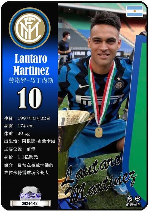 7/4 Là Cung Gì